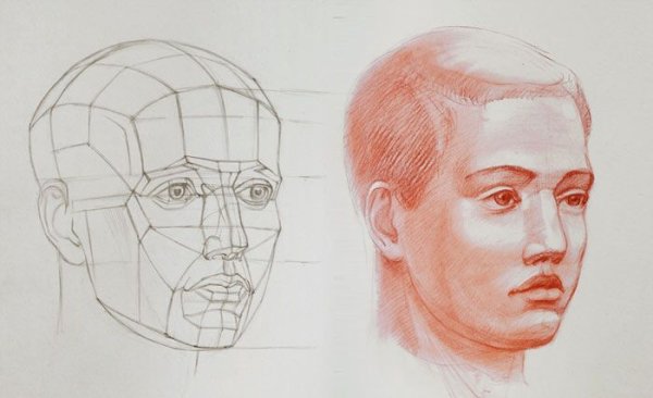 Классическая голова для рисования