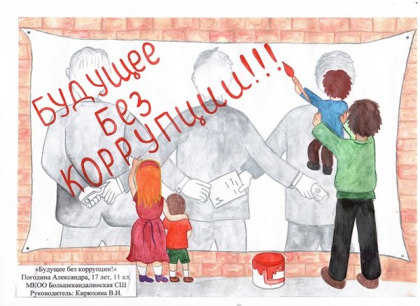 Рисунок без коррупции