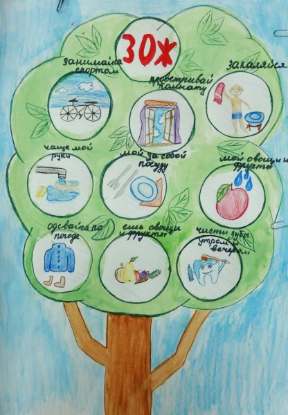 Дерево здоровья