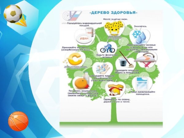 Дерево здоровья трафарет