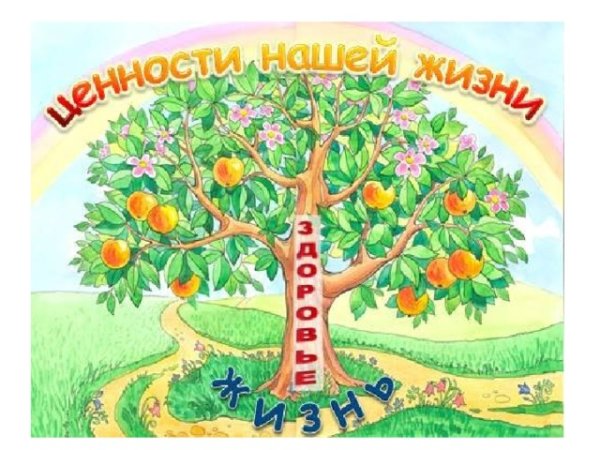 Дерево здорового образа жизни