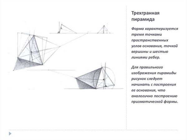 Построение четырехгранной пирамиды
