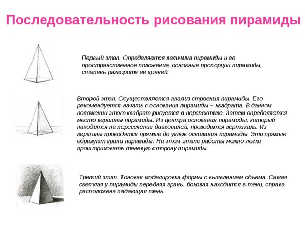 Врезки МАРХИ пирамида в шар