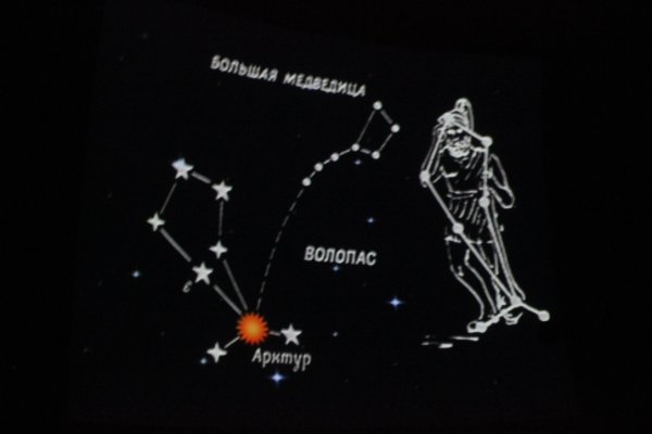 Созвездие Волопас