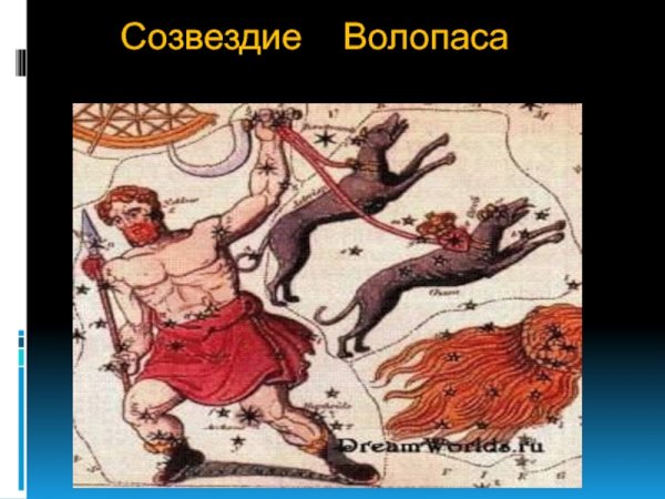 Волопас Созвездие самая яркая звезда