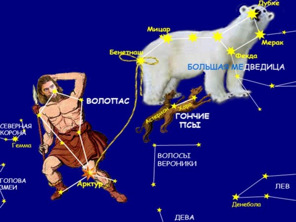 Волопас Созвездие самая яркая звезда