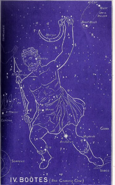 Волопас Созвездие схема