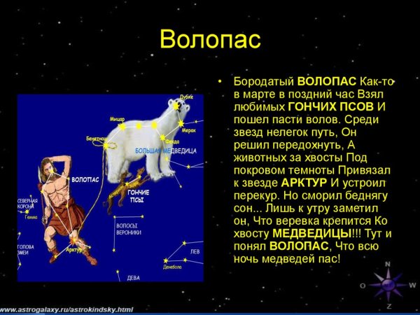 Арктур звезда в созвездии Волопаса