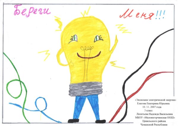 Детские рисунки на тему электричество
