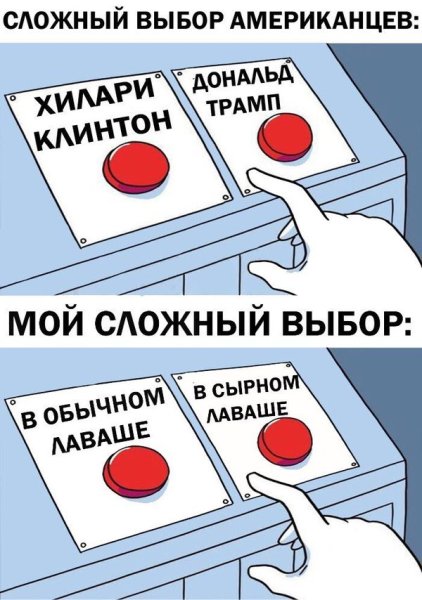 Сложные мемы