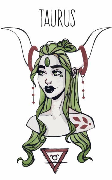 Картинки для срисовки знаки зодиака