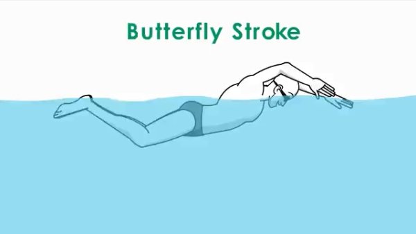 Баттерфляй ноги