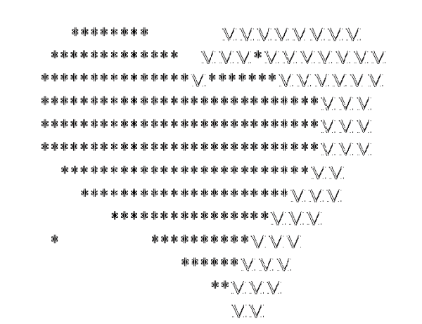 Рисунки символами клавиатуры