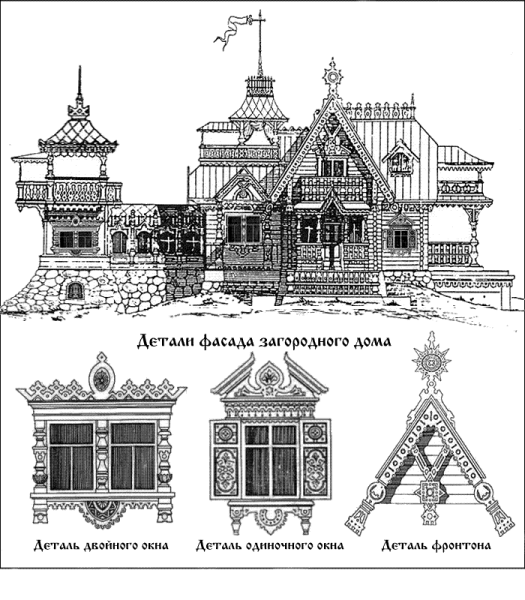Сторожевая башня в древней Руси