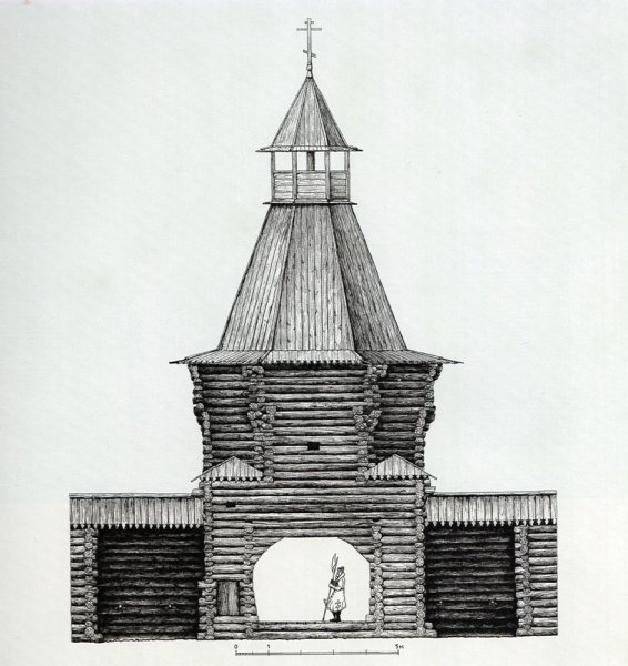 Архитектурный ансамбль Кижи рисунок