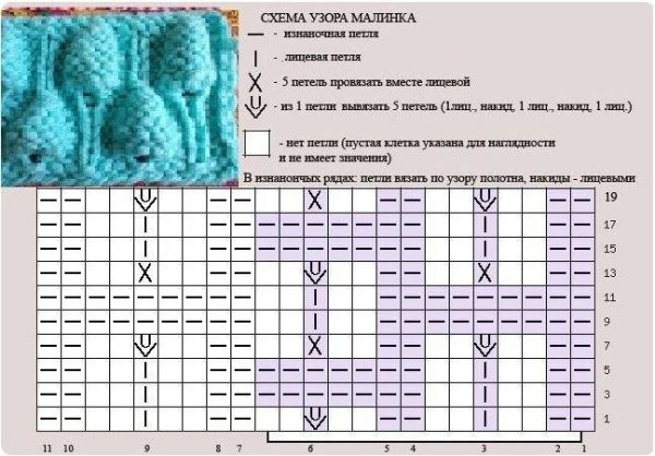 Кардиган спицами узором малинки схема вязания