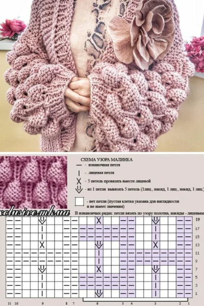 Узор Малинка спицами