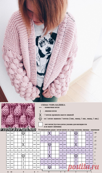 Узор Малинка спицами