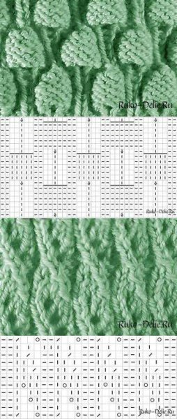 Узор спицами шишечки Малинка