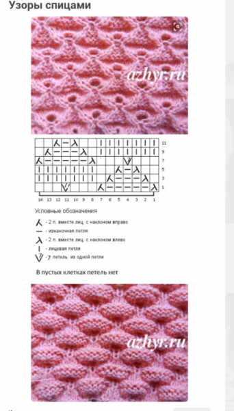 Узор Малинка спицами