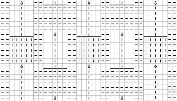 Вязание узора Малинка спицами