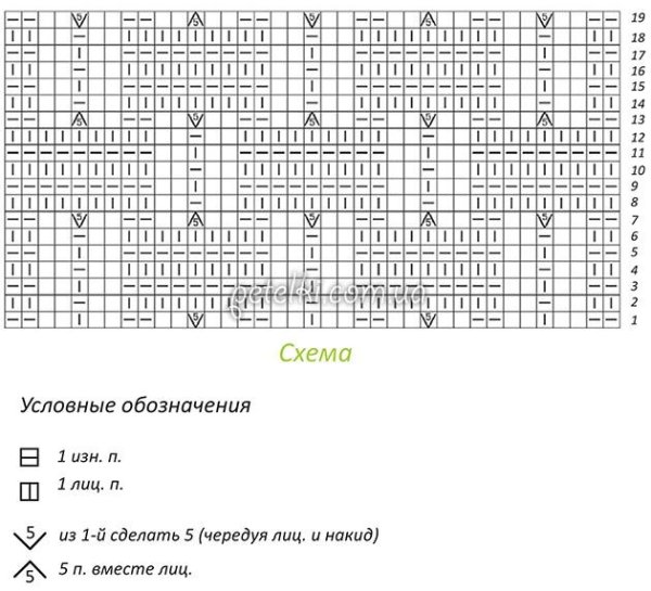 Вязание спицами шишечки узоры и схемы