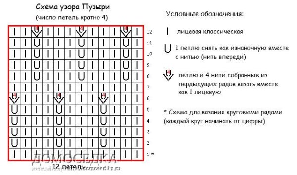 Узор миндальный шишечками схема