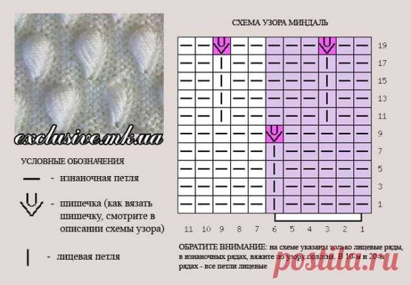 Объемные узоры спицами