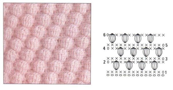 Узор пузырьки спицами схема и описание