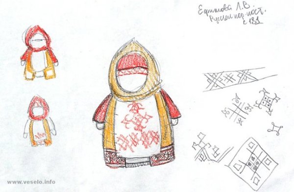 Кукла оберег Крупеничка рисунок