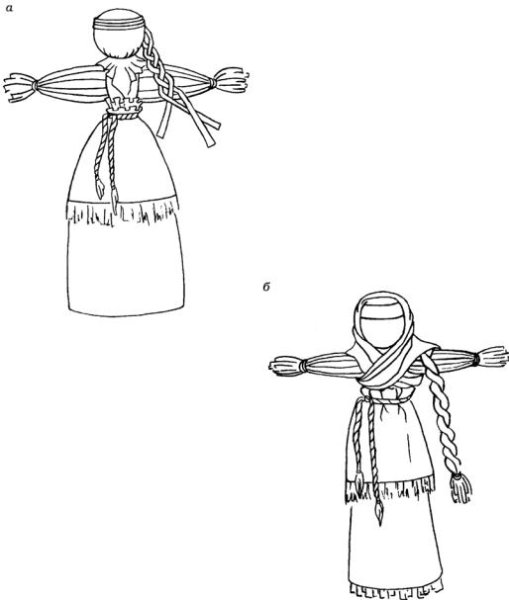 Кукла Масленица раскраска