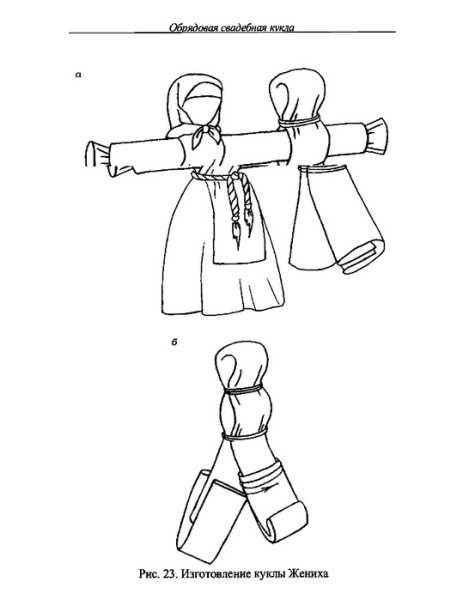 Кукла оберег раскраска