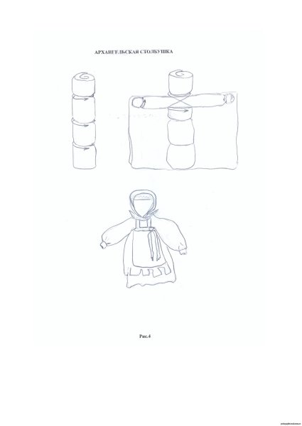 Столбушка кукла оберег схема