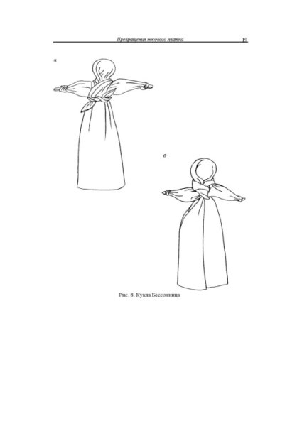 Зарисовки куклы закрутки