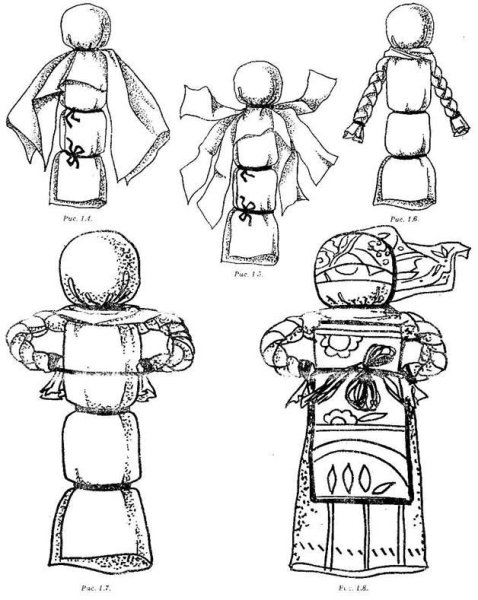 Кукла мотанка схема