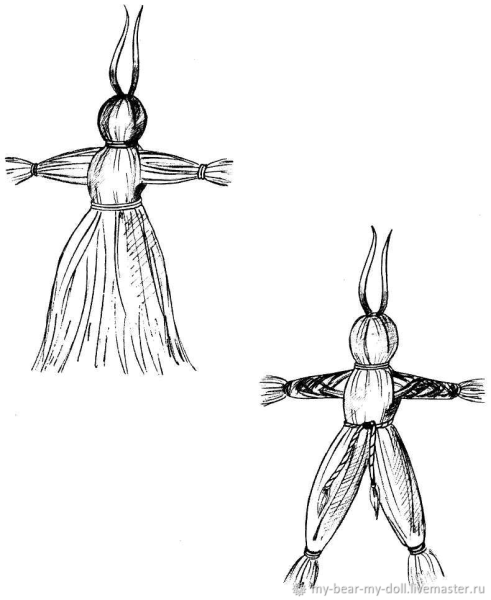 Обрядовые куклы из ниток
