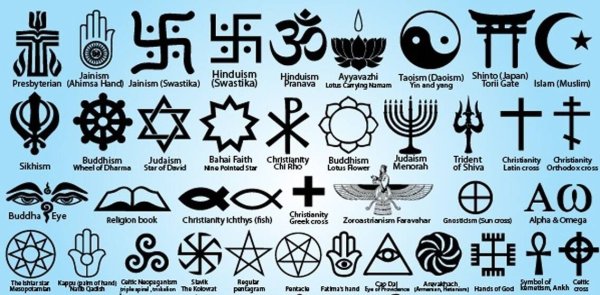 Символика разных религий