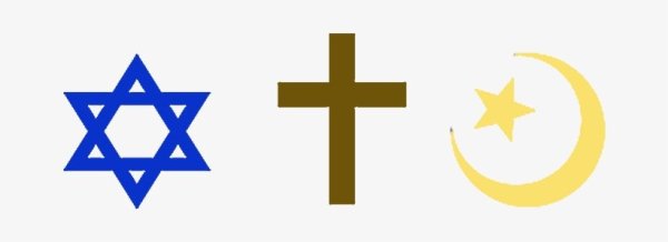 Иудаизм христианство Ислам