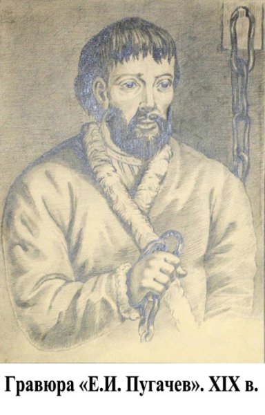 Ермак Пугачев портреты