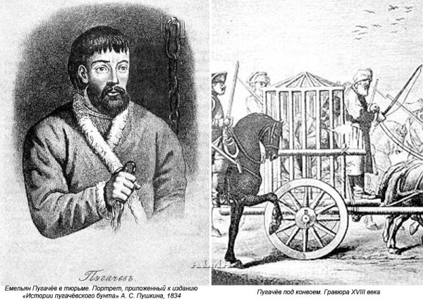 Емельян Иванович пугачёв четвертование