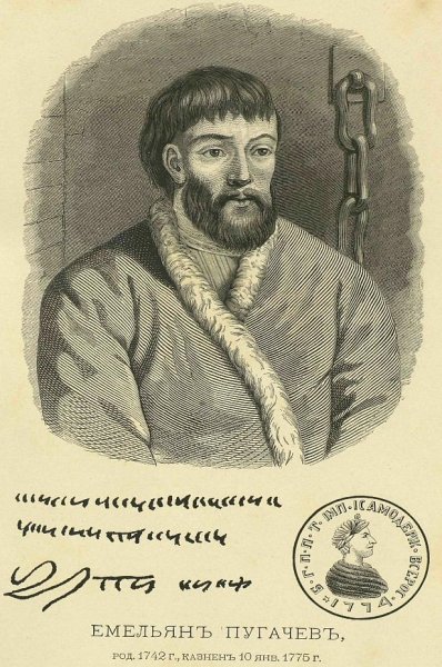 Емельян Пугачев