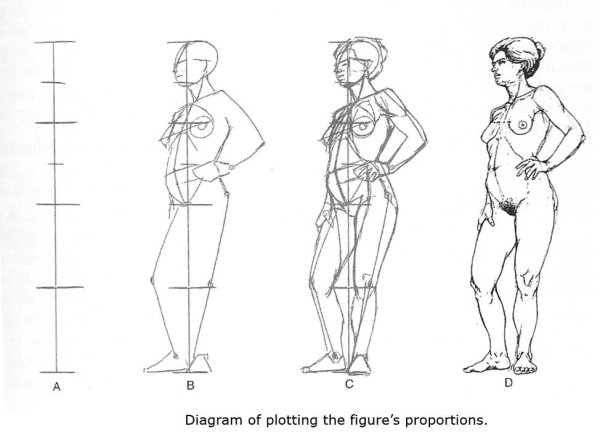 Контрапост в архитектуре