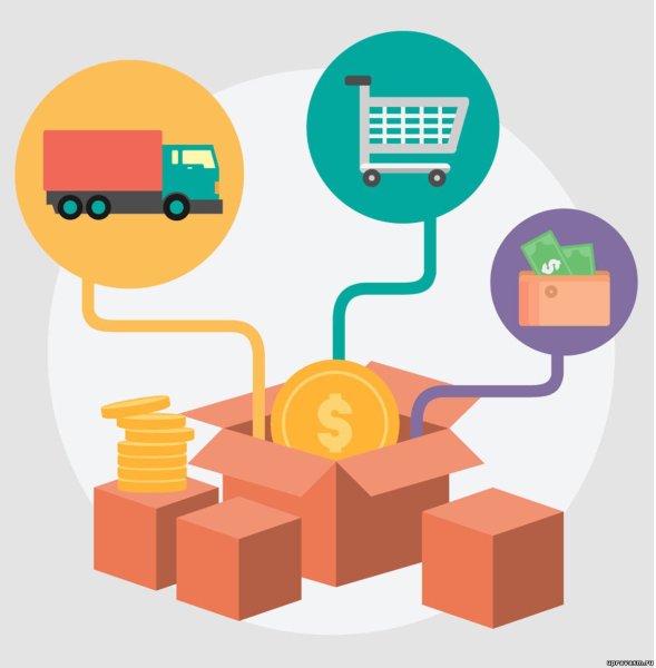 Товарооборот рисунок