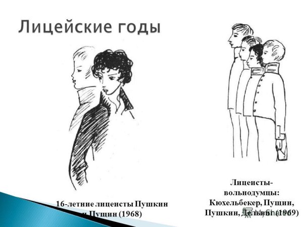 Пушкин и Пущин рисунки Нади Рушевой