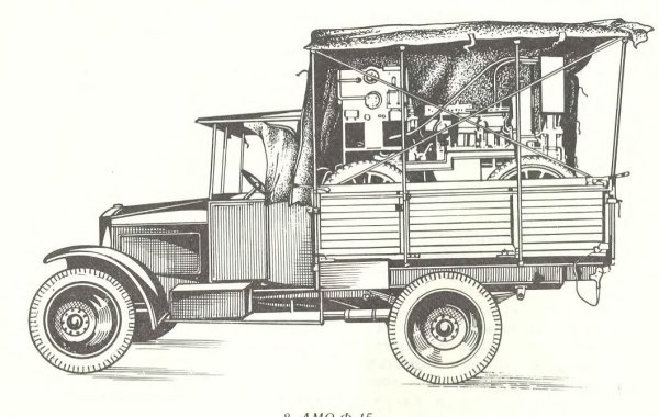 Трафарет машины полуторки