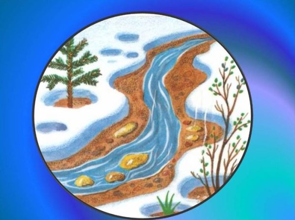 Речка на прозрачном фоне