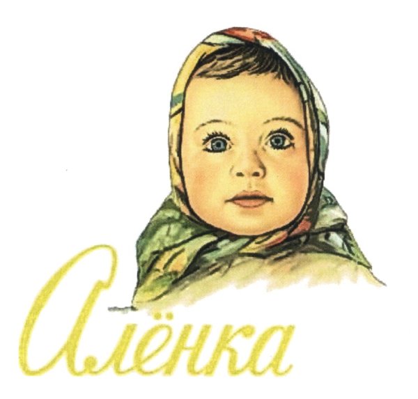 Шоколад Аленка товарный знак