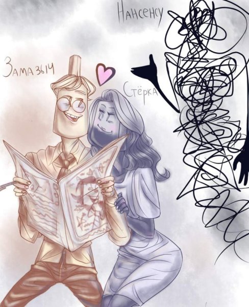 ИНМТ обджекты