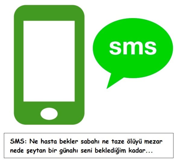 Смс сообщения