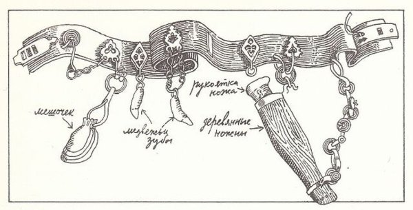 Старинный пояс охотника